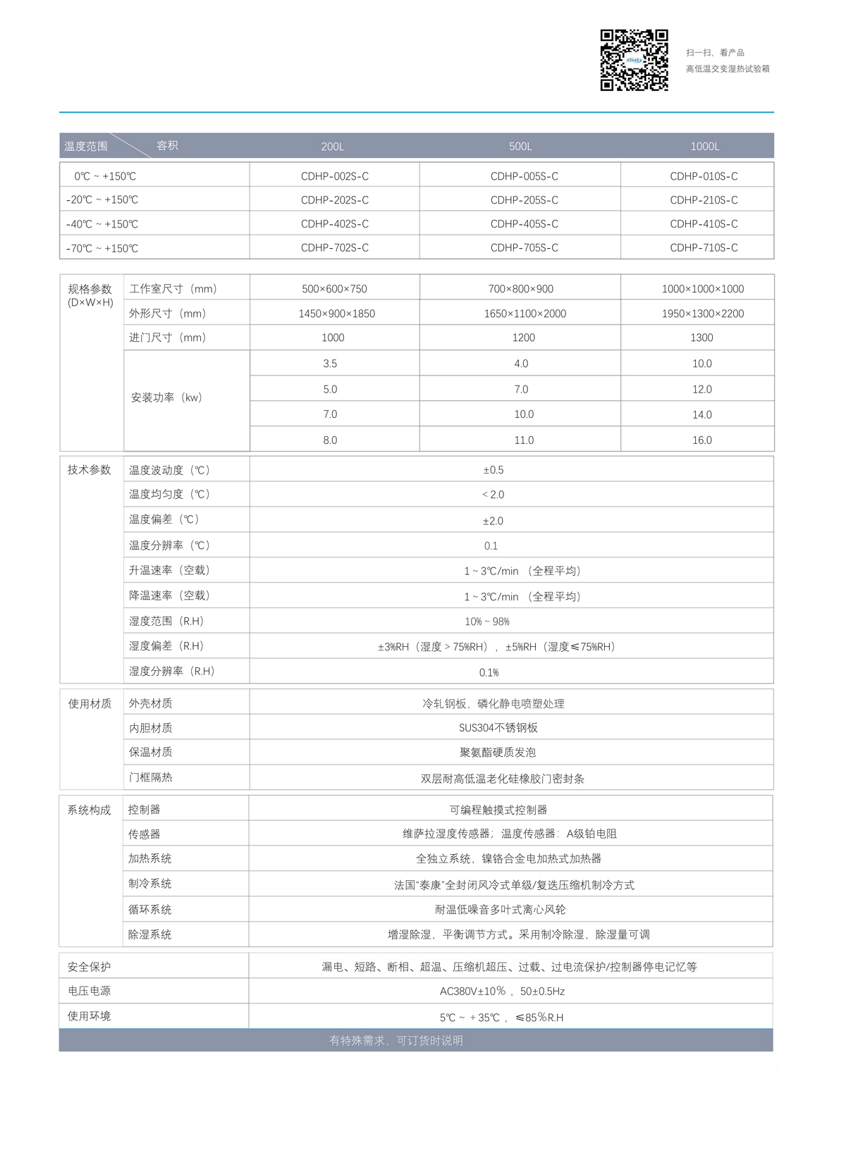 高低溫交變濕熱試驗箱技術(shù)參數(shù)