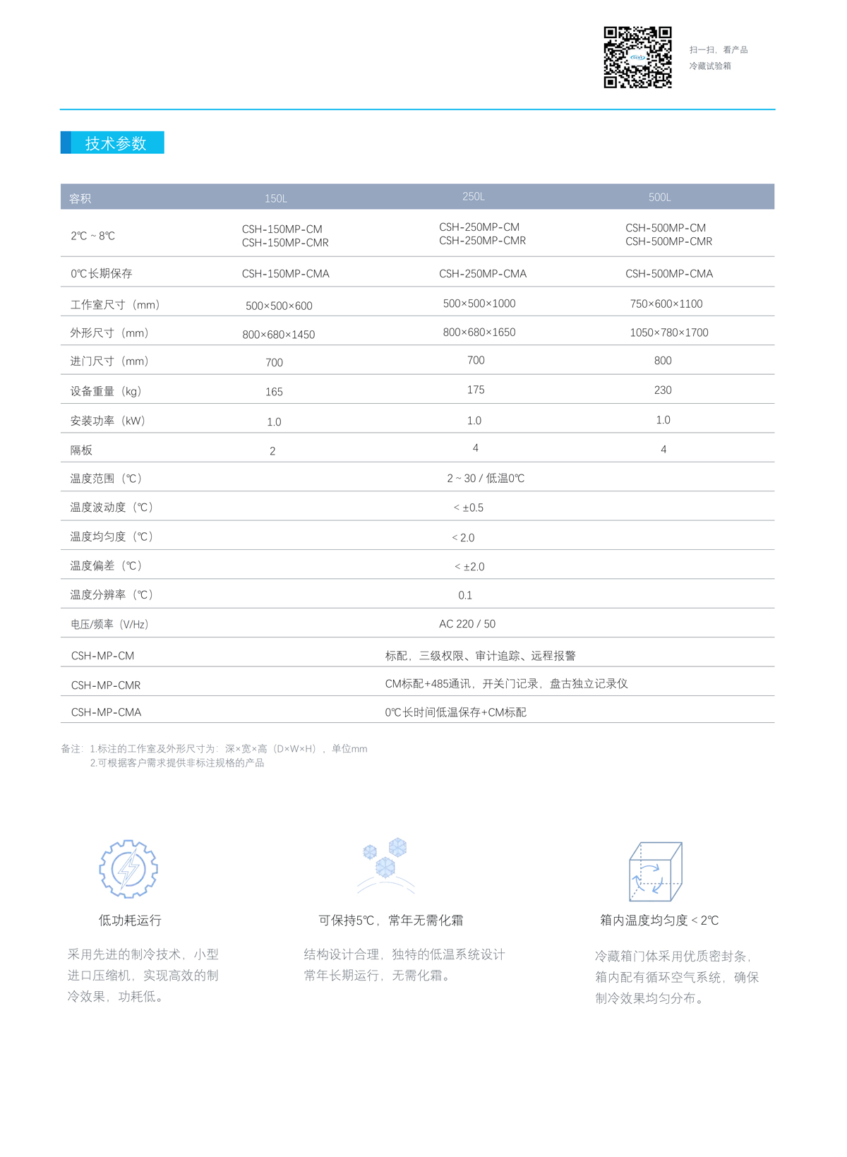 冷藏箱技術(shù)參數(shù)