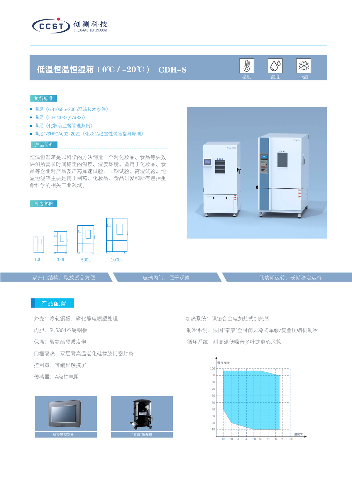 恒溫恒濕箱技術(shù)參數(shù)
