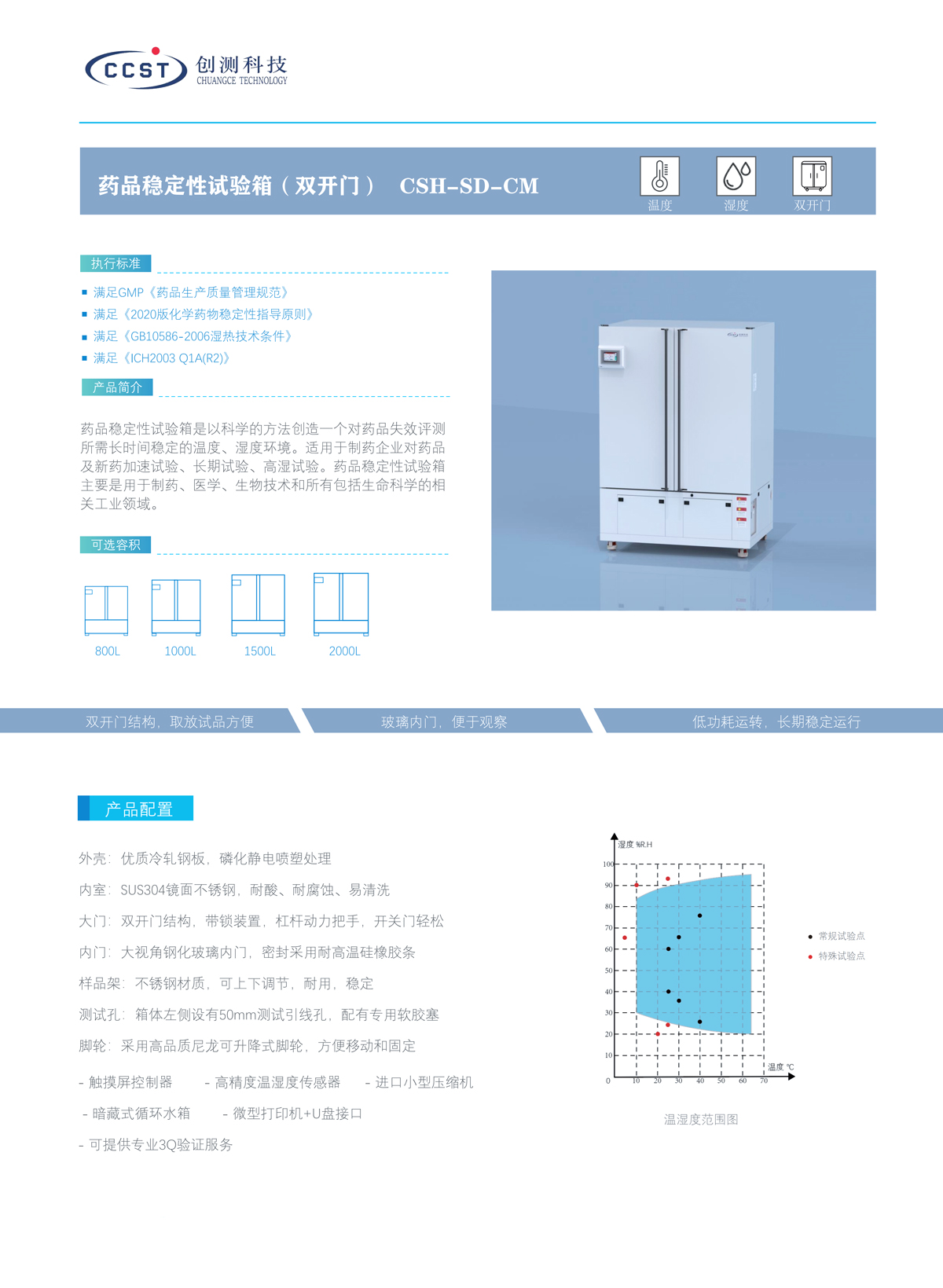 產(chǎn)品特點(diǎn)