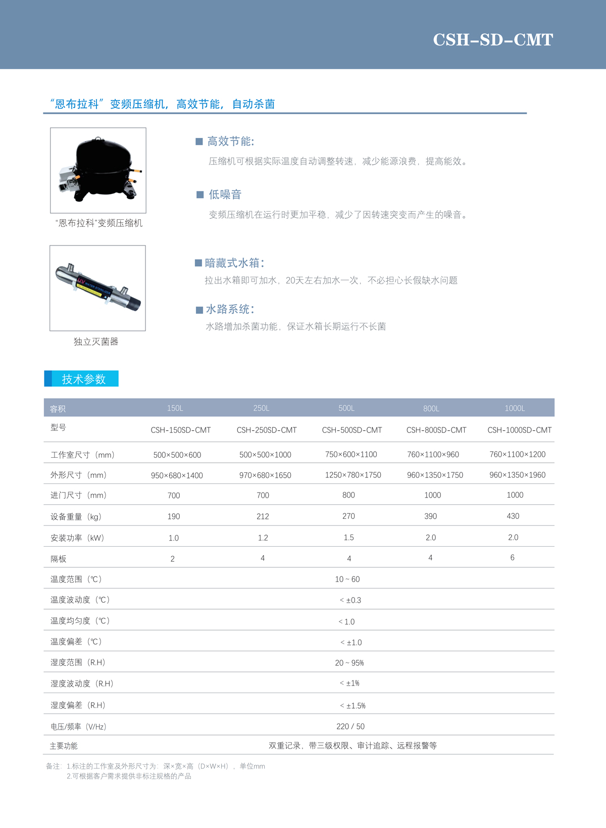 技術(shù)參數(shù)