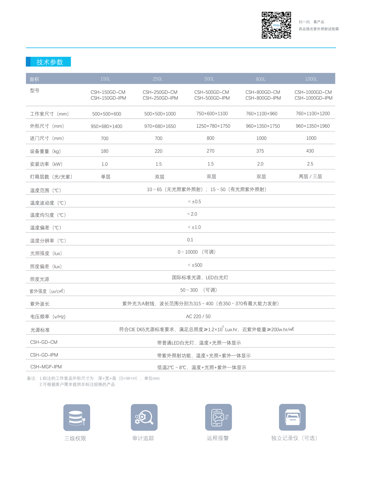 光照箱技術(shù)參數(shù)