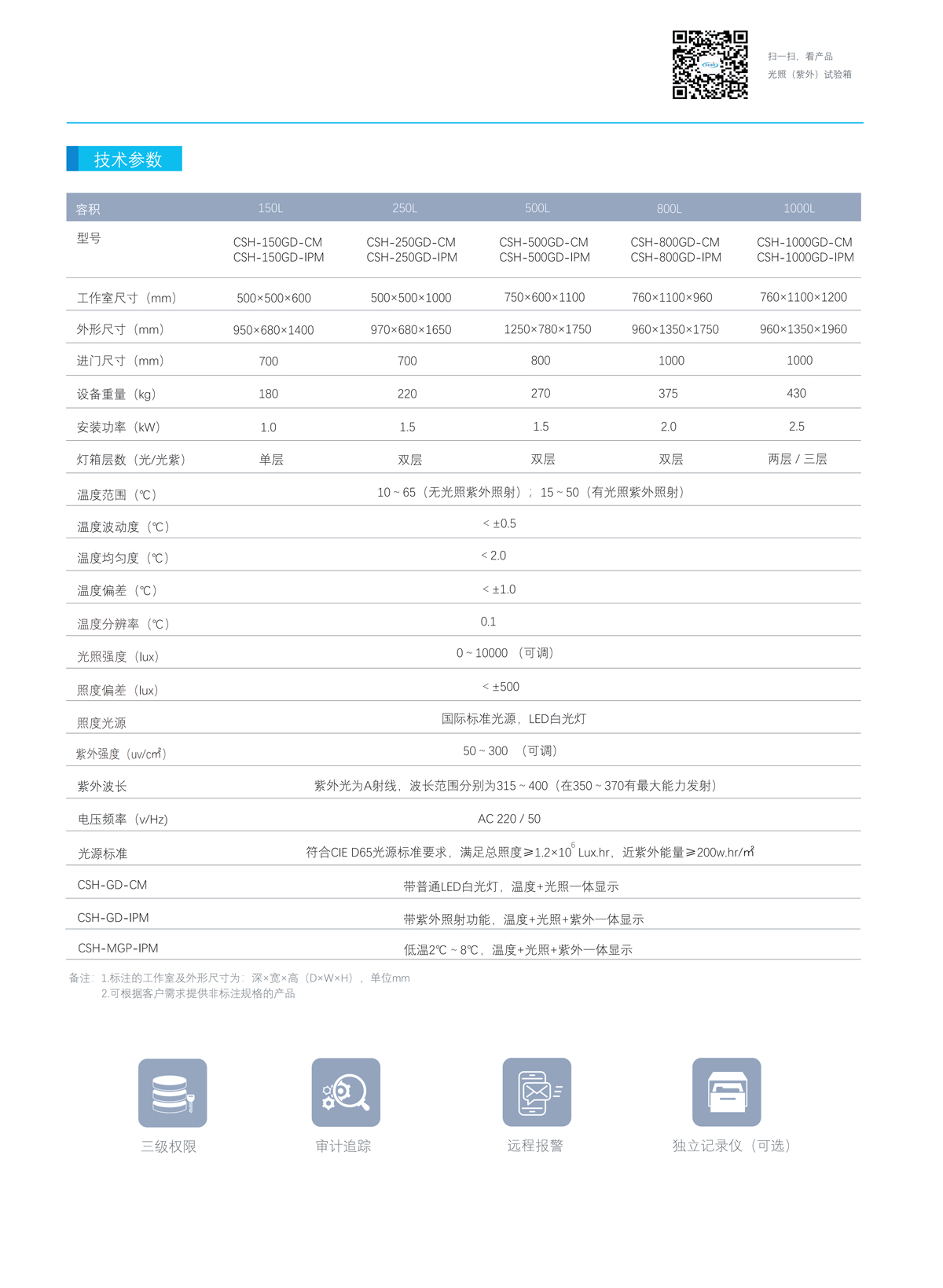 光照培養(yǎng)箱技術(shù)參數(shù)