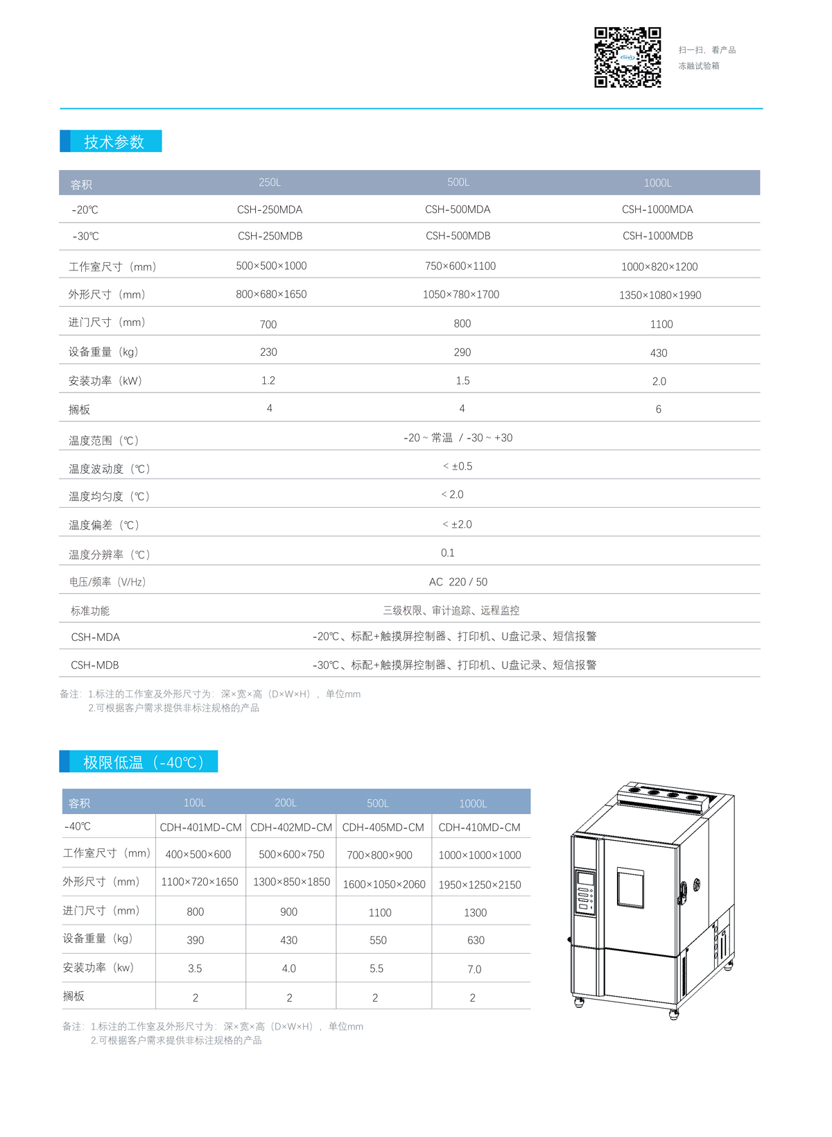 低溫保存箱技術(shù)參數(shù)